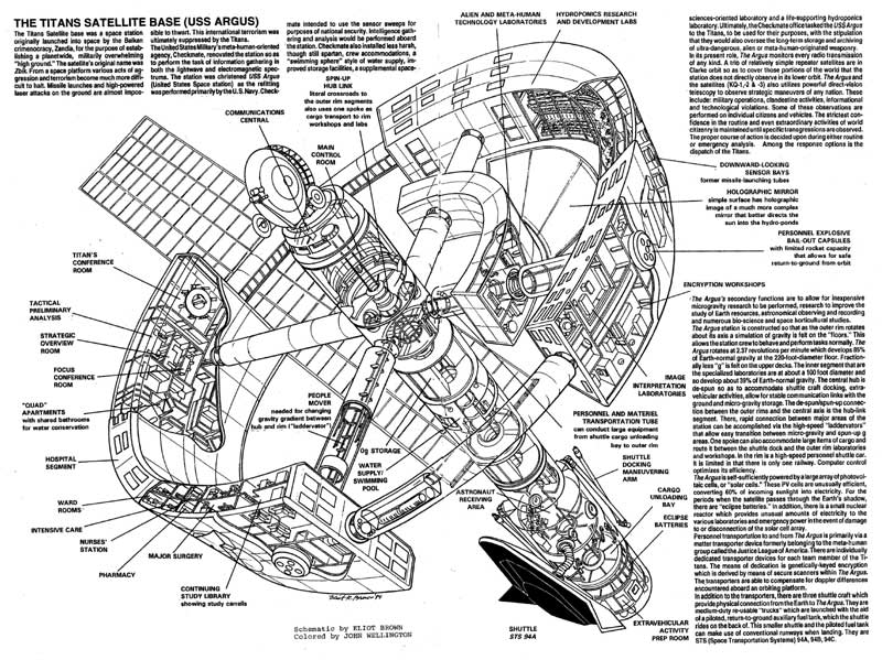 DC Comic's The Titans Satellite Base (USS Argus)