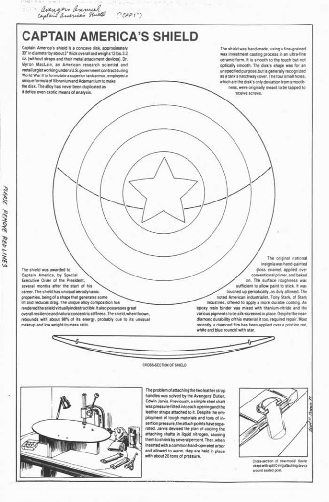 Captain America's Shield