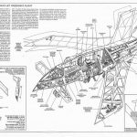 Captain America’s Jet Freedom’s Flight Story