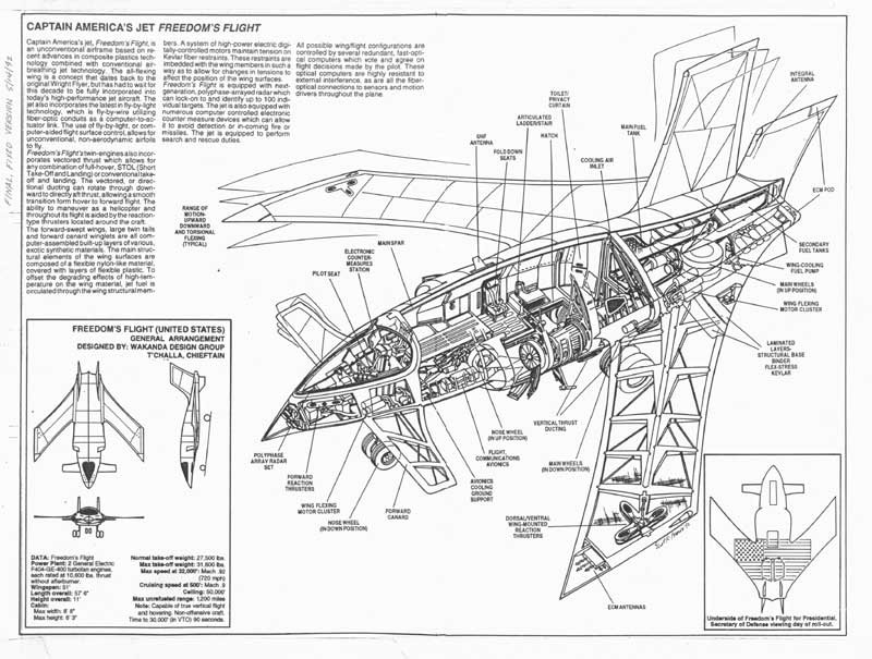 Captain America's Freedom's Flight