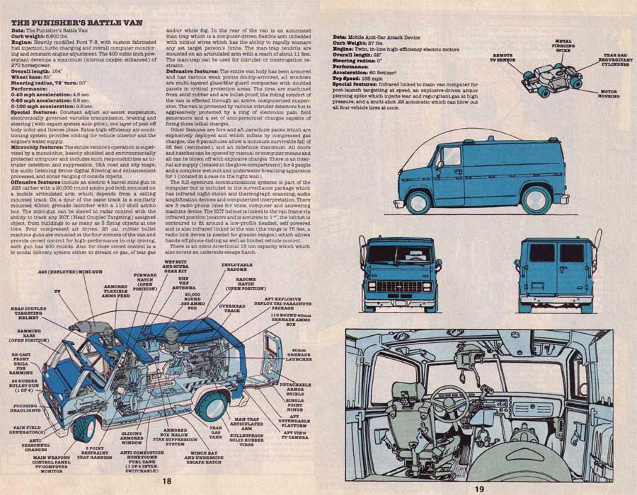 The Punisher's Battle Van - The Punisher Armory No. 1, July, 1990, Pages 18