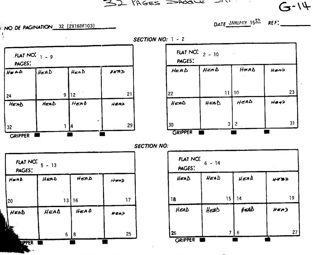 This multi-generational copy shows 4 “art” pages per side of a 4-Up flat. There’s two flats, one for either side! They’re all laid out in a crazy quilt pattern. What’s most confusing is that, say, page 10 as shown above, can have page 7 of the story. Advertising is located within the book, interrupting the flow of story – at least it’s for a good reason! (The worship of Mamon!)