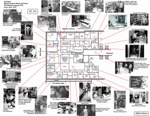 Marvel Comics Editorial Office Floor Plan