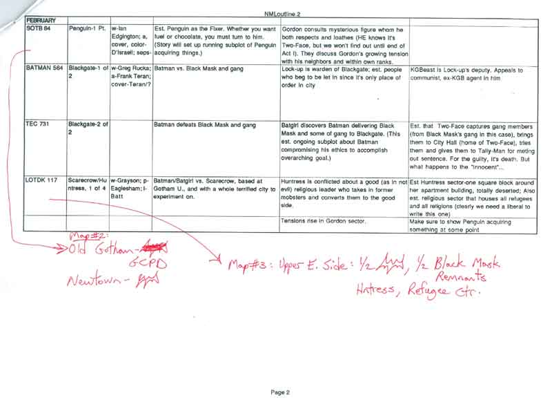 Batman's Gotham City Map Story Notes and Sketches 5 of 17