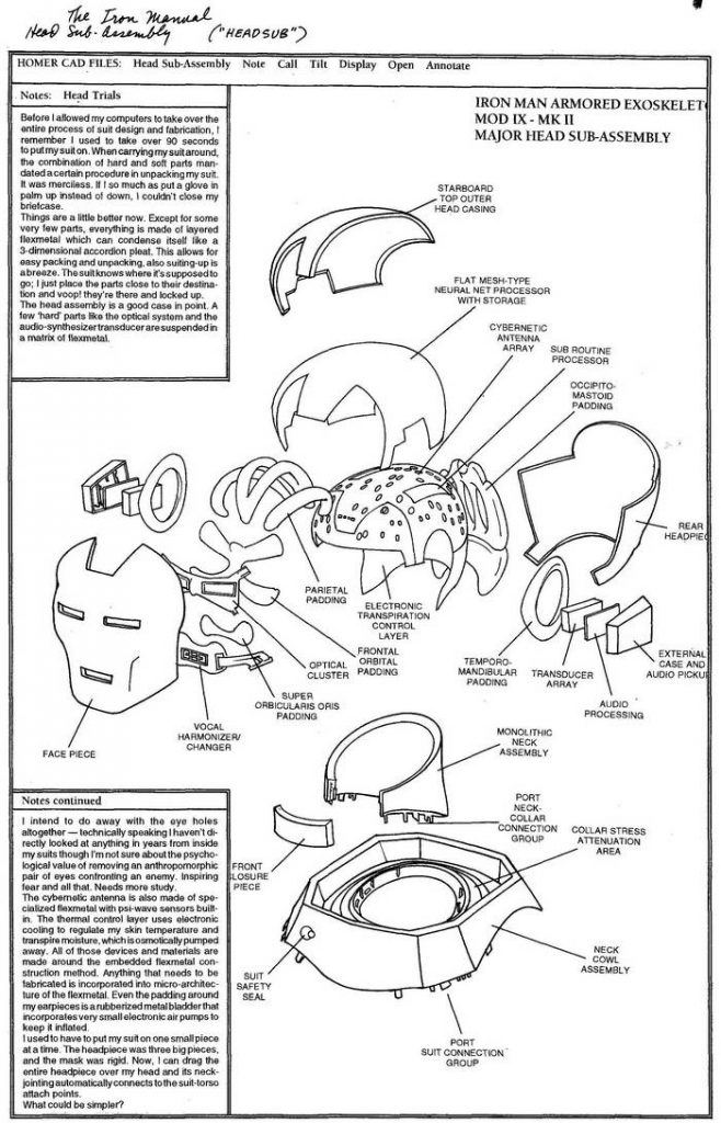 Iron Manual Page 1 Major Head Sub-Assembly