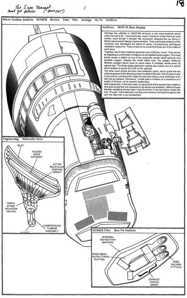 Iron Manual Page 18MID IX Boot Display | Eliot R. Brown.com