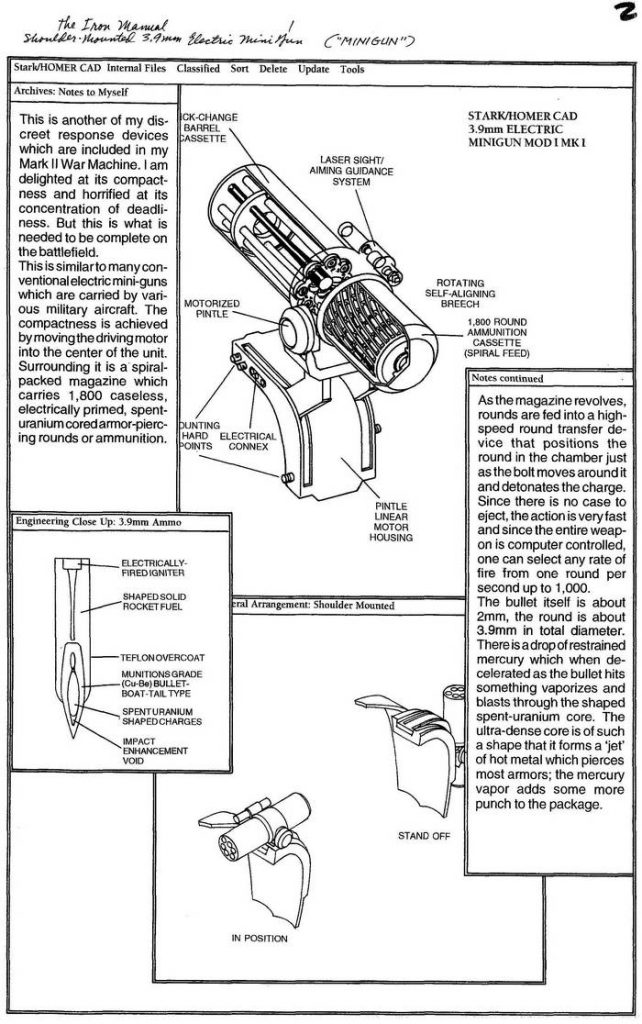 Iron Manual Page 24 Minigun Mod I MK I