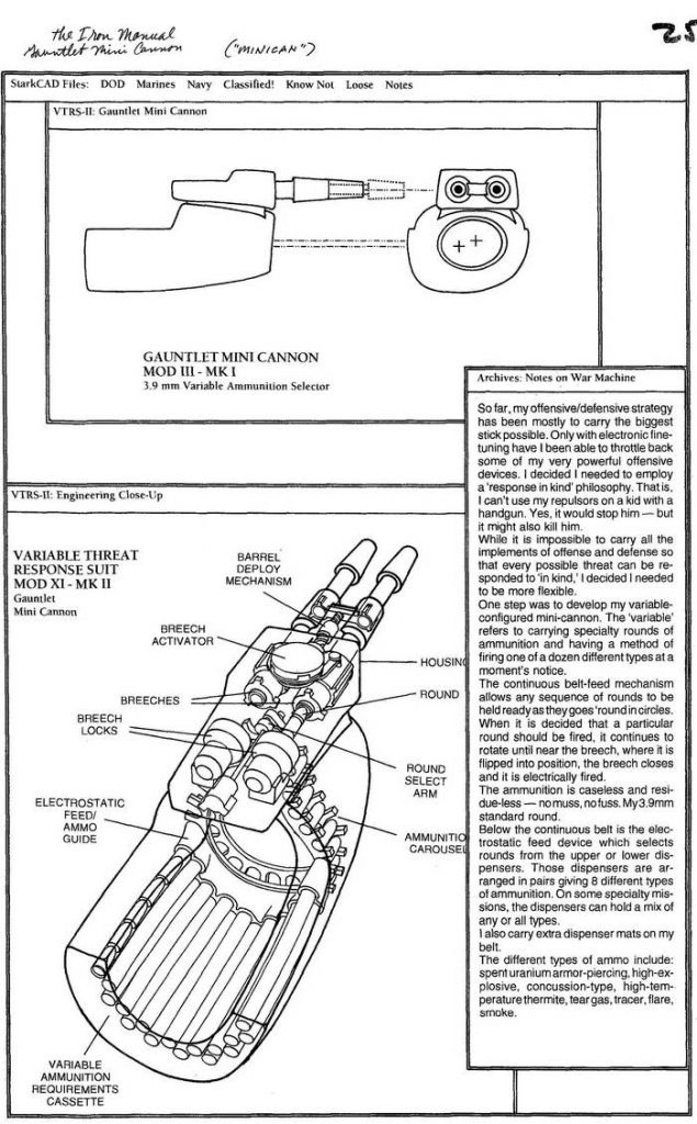 Iron Manual Page 25 Gauntlet Mini Cannon MOD III - MK I