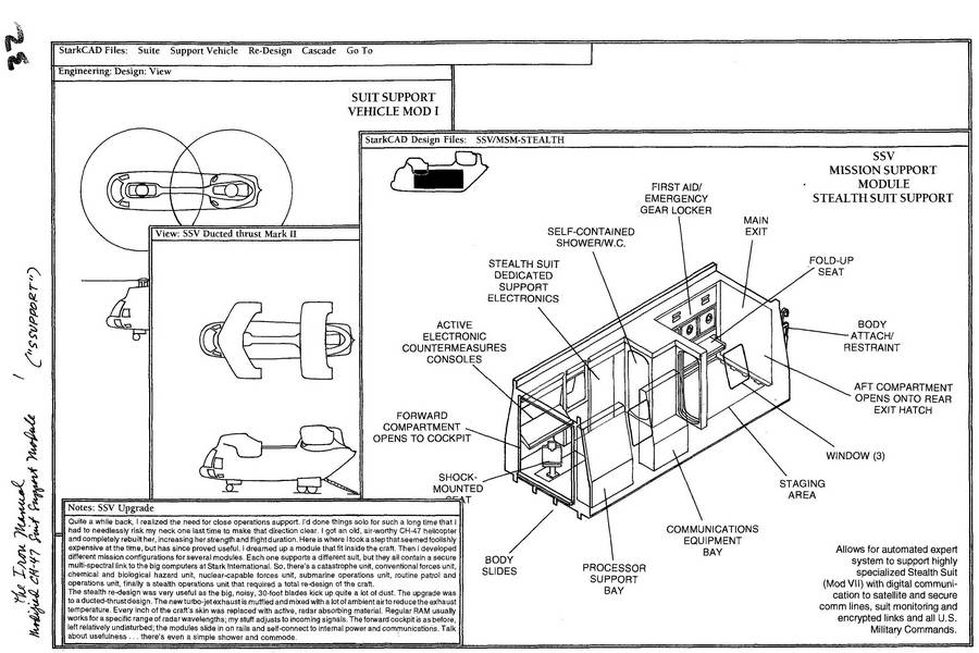 Iron Manual Page 32 Suit Support Vehicle Mod I